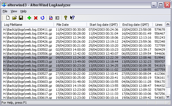 AlterWind Log Analyzer Standard – Analyze web server logs